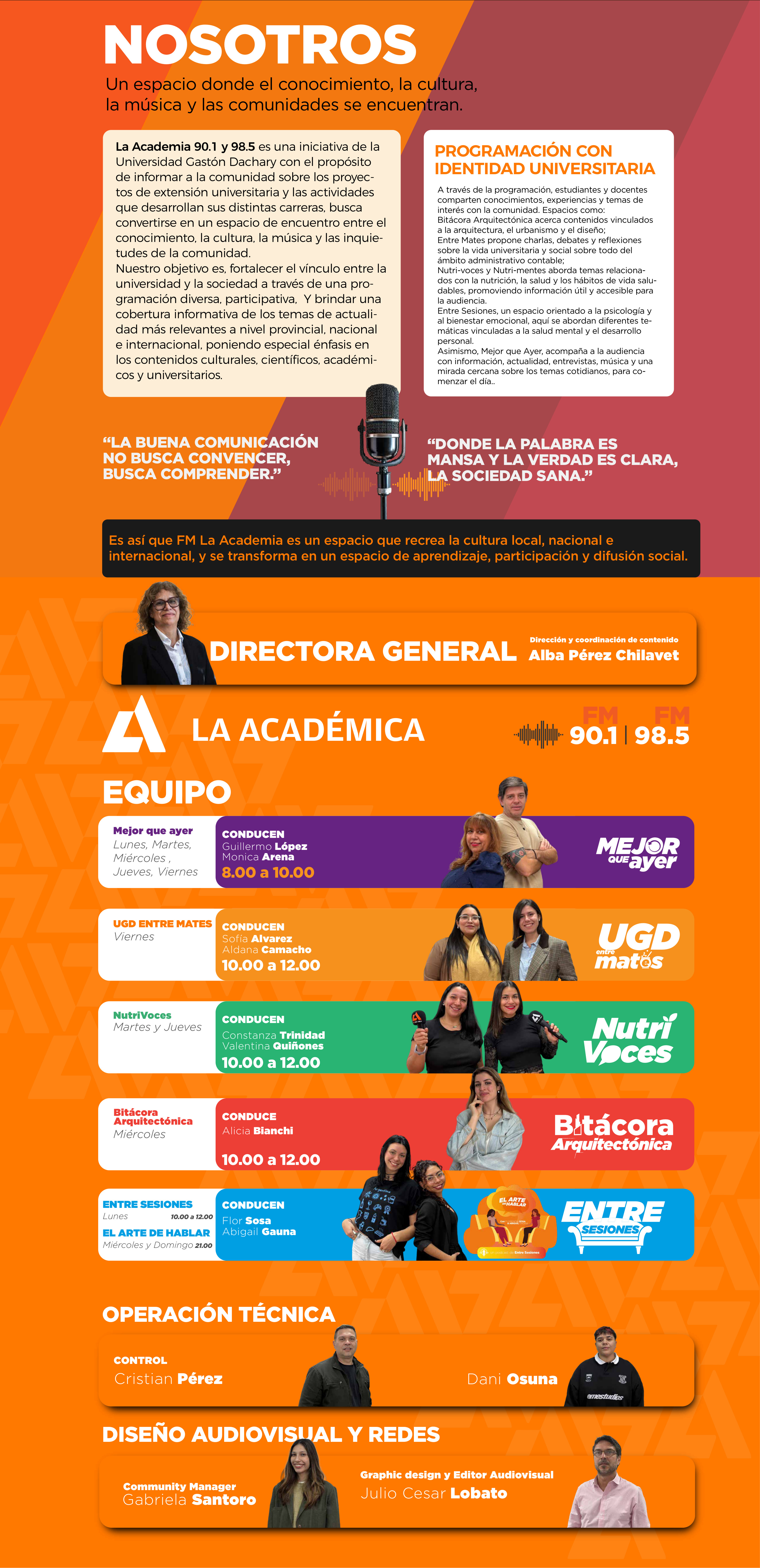 Presentación de La Académica, su identidad universitaria y el equipo de la radio.