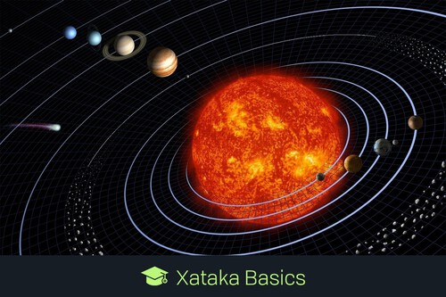 ALINEACIÓN PLANETARIA EN ENERO DE 2025