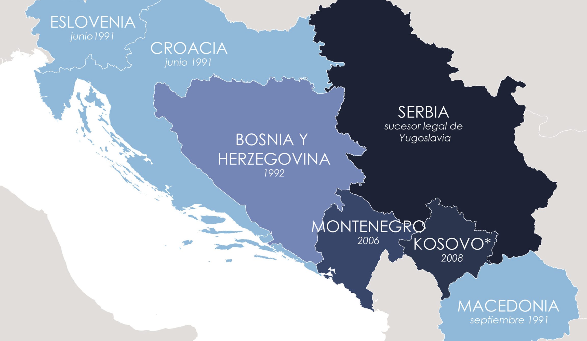 CRISIS POLÍTICA EN BOZNIA Y HERZEGOVINA